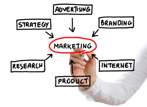 Advertising & Marketing Advertising & Marketing