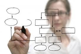 nonprofit consulting nonprofit consulting